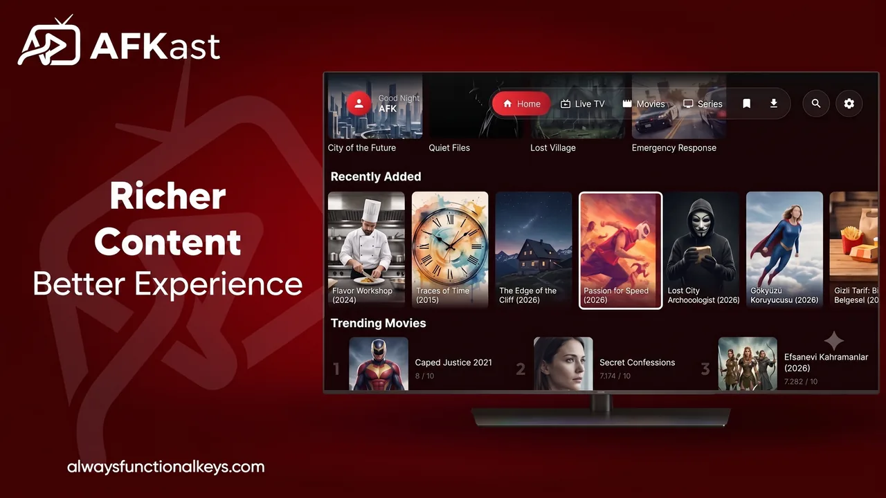 AFKast Smart Library & Posters — Google TV